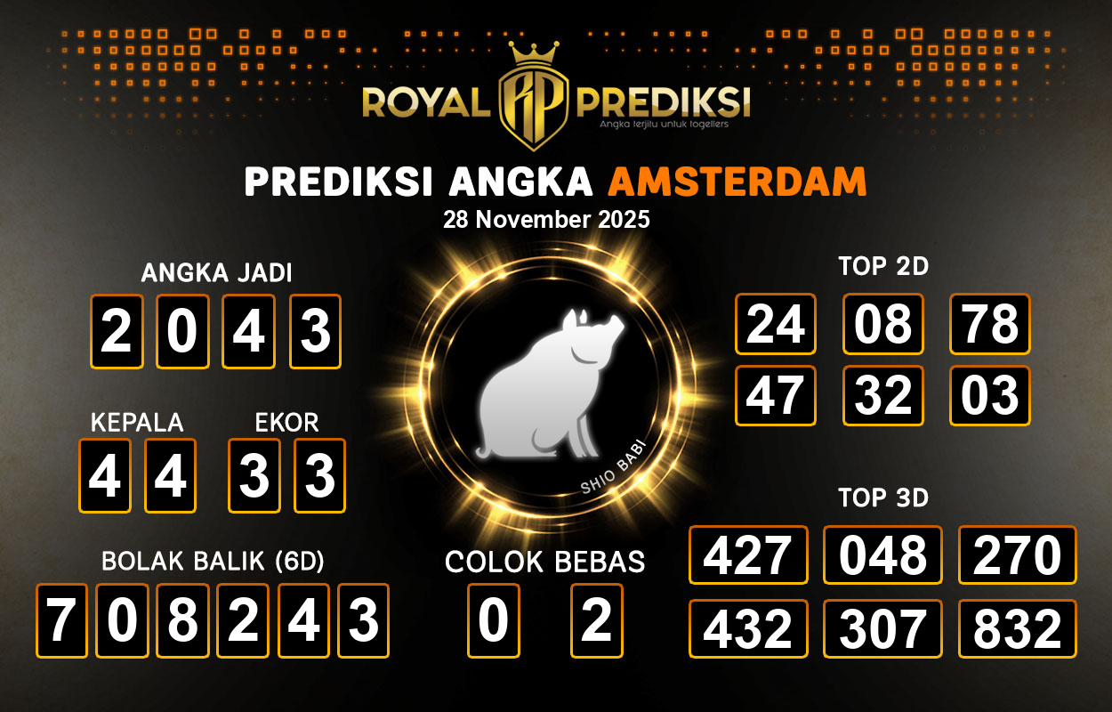 Prediksi-AMSTERDAM-28-November-2025-Hari-Jumat.png