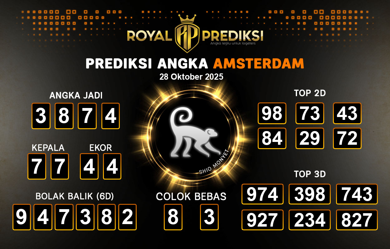 Prediksi-AMSTERDAM-28-Oktober-2025-Hari-Selasa.png