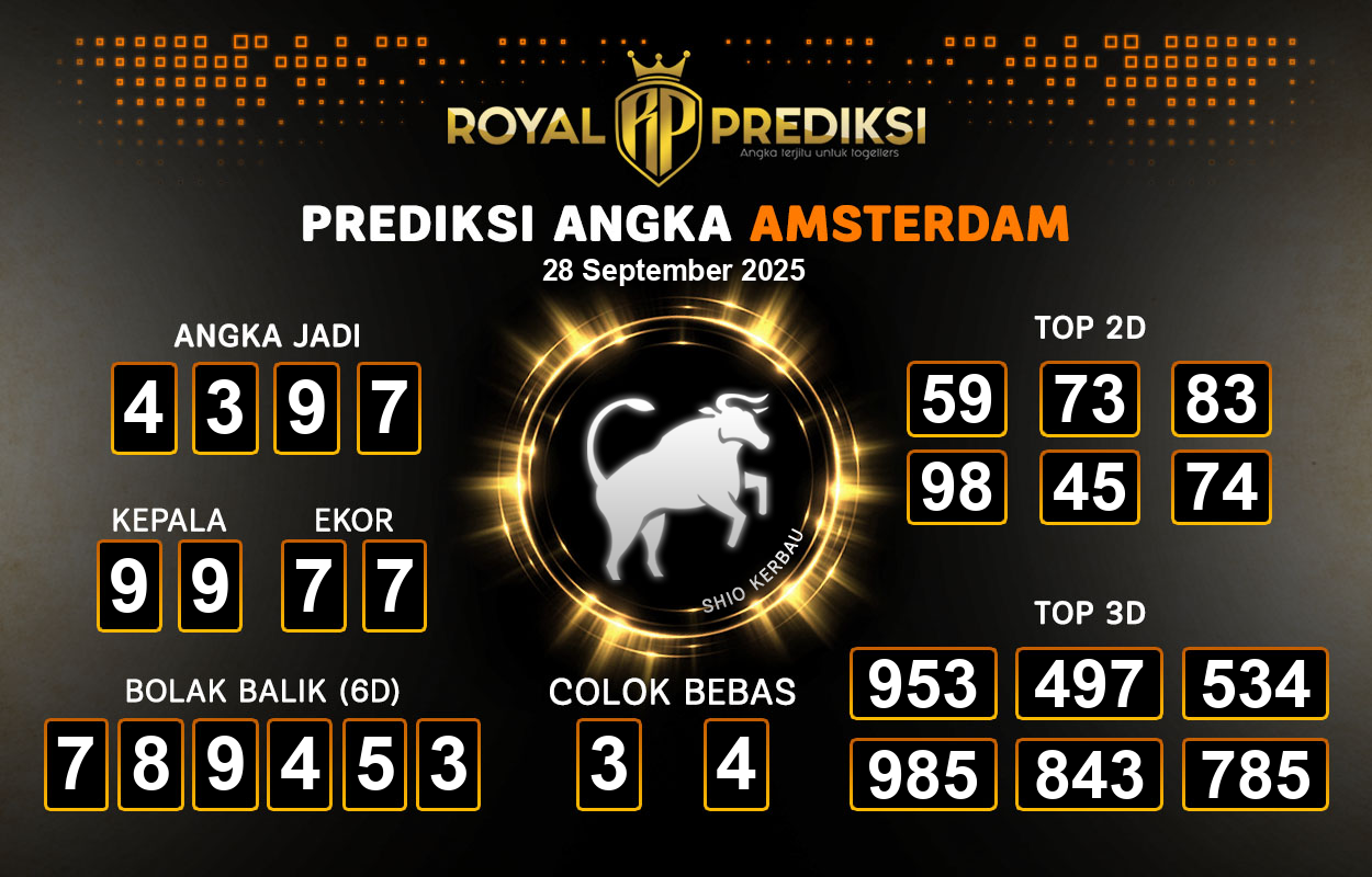 Prediksi-AMSTERDAM-28-September-2025-Hari-Minggu.png