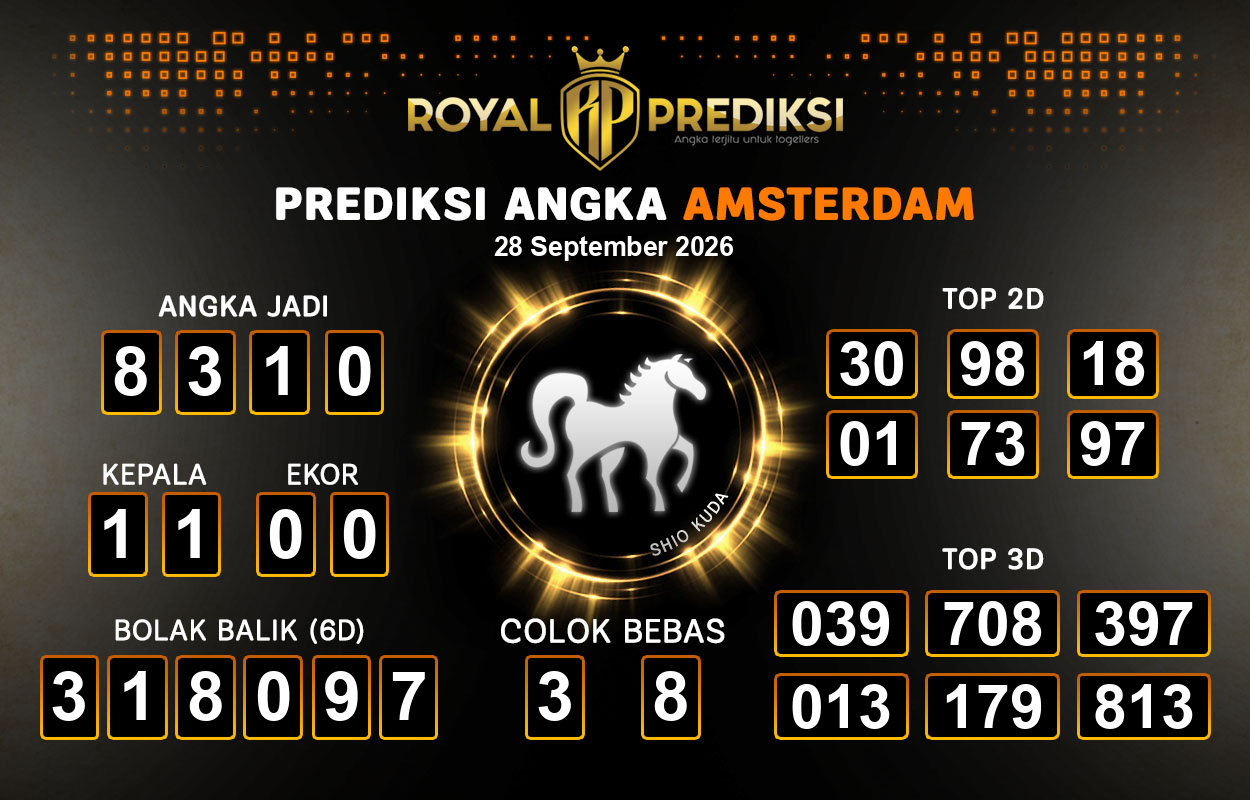 Prediksi-AMSTERDAM-28-September-2026-Hari-Senin.png