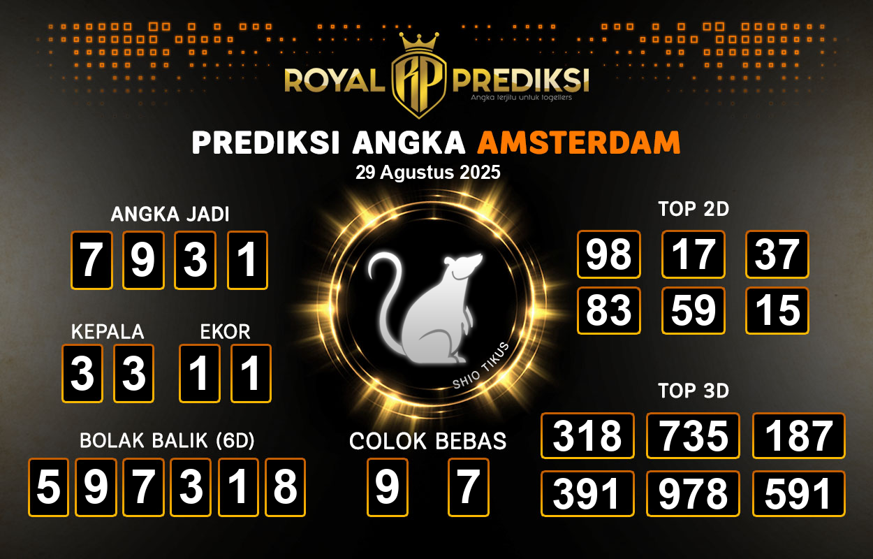 Prediksi-AMSTERDAM-29-Agustus-2025-Hari-Jumat.png