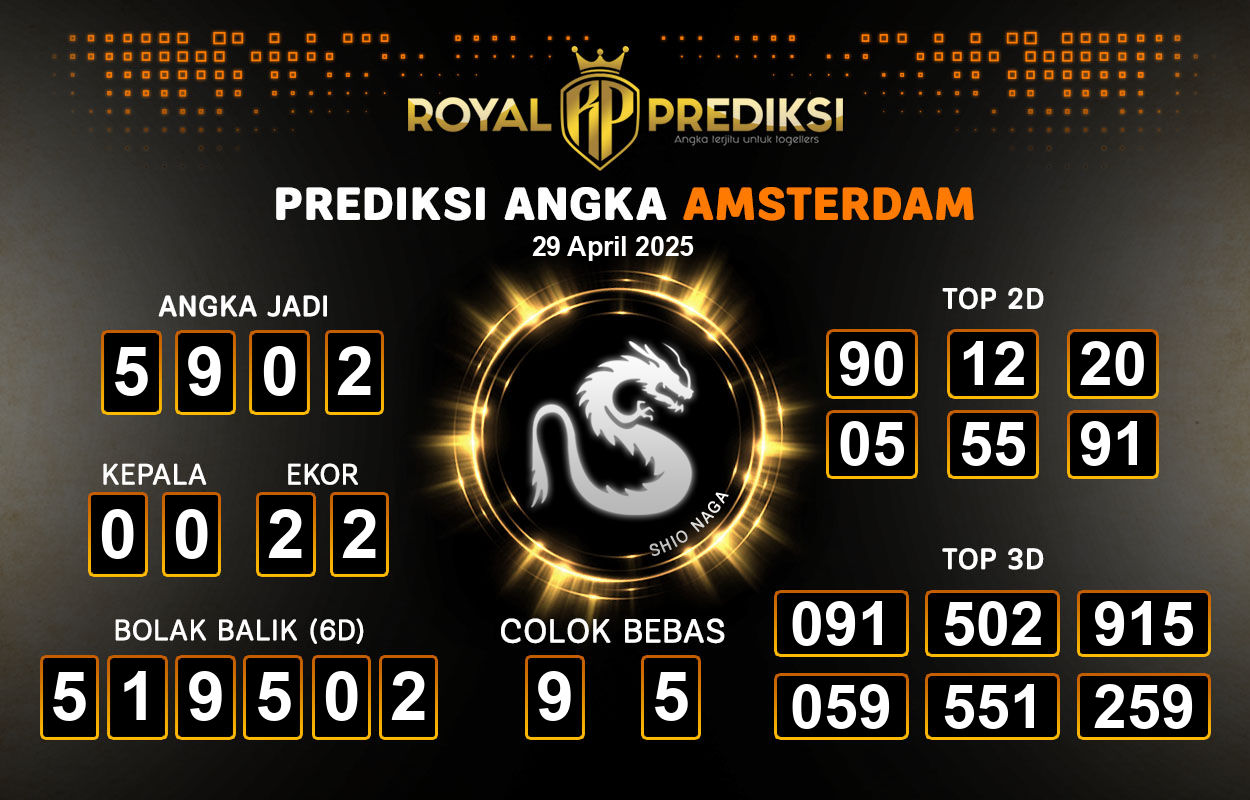Prediksi-AMSTERDAM-29-April-2025-Hari-Selasa.png