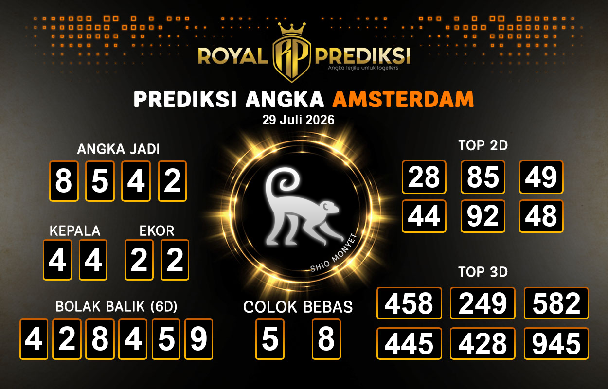 Prediksi-AMSTERDAM-29-Juli-2026-Hari-Rabu.png