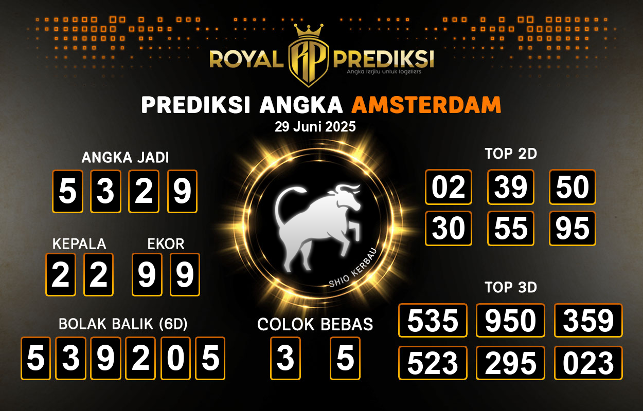 Prediksi-AMSTERDAM-29-Juni-2025-Hari-Minggu.png