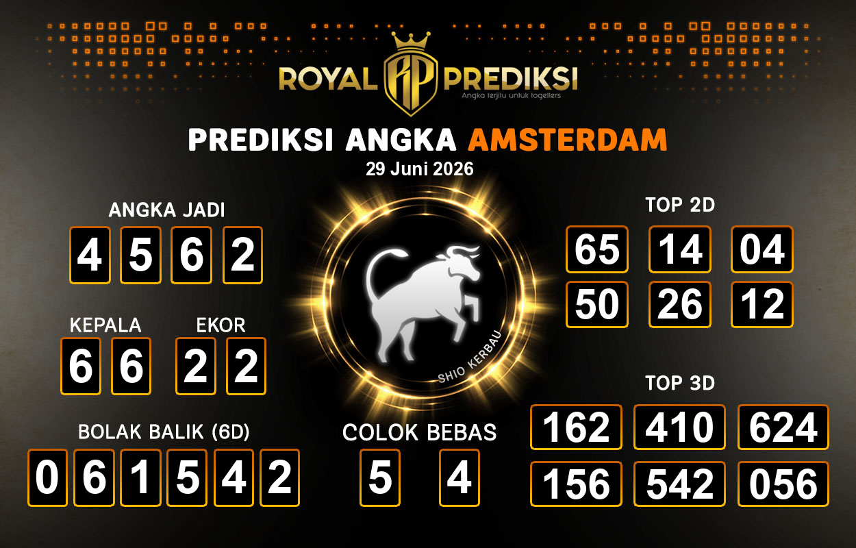 Prediksi-AMSTERDAM-29-Juni-2026-Hari-Senin.png