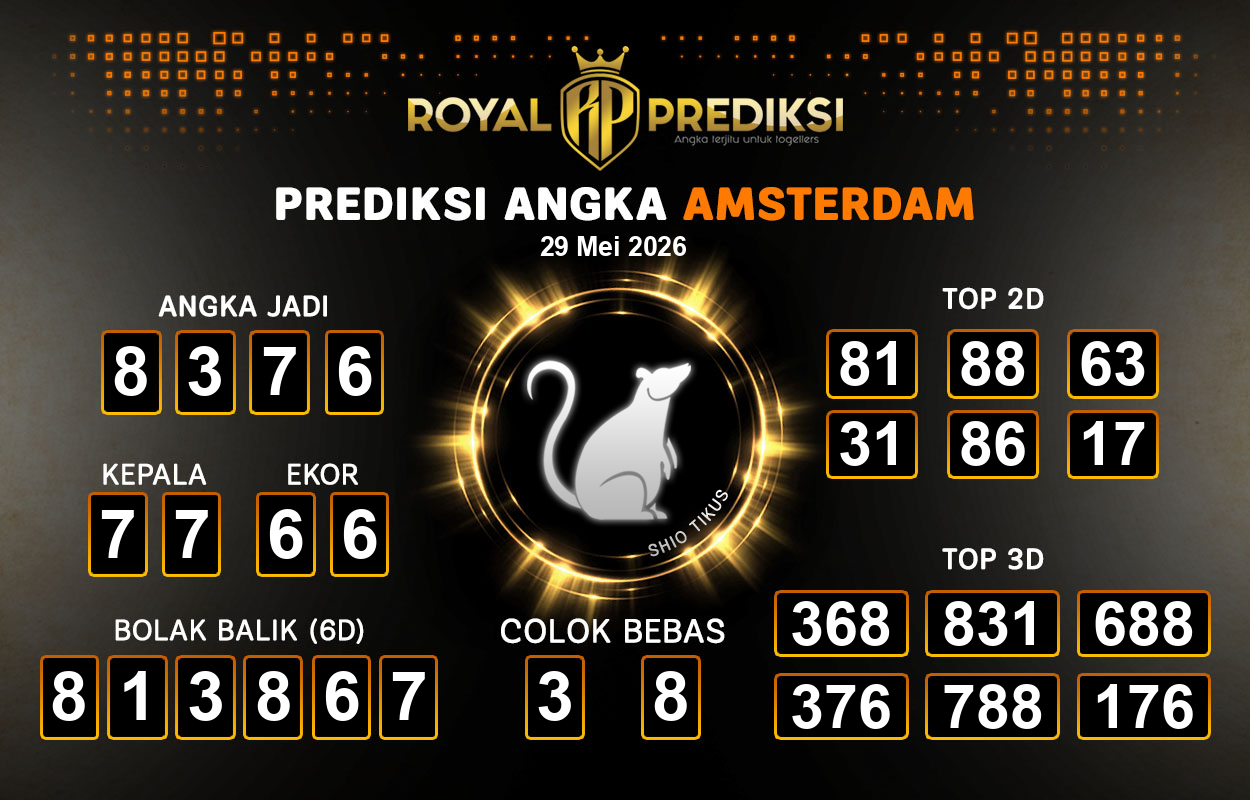 Prediksi-AMSTERDAM-29-Mei-2026-Hari-Jumat.png
