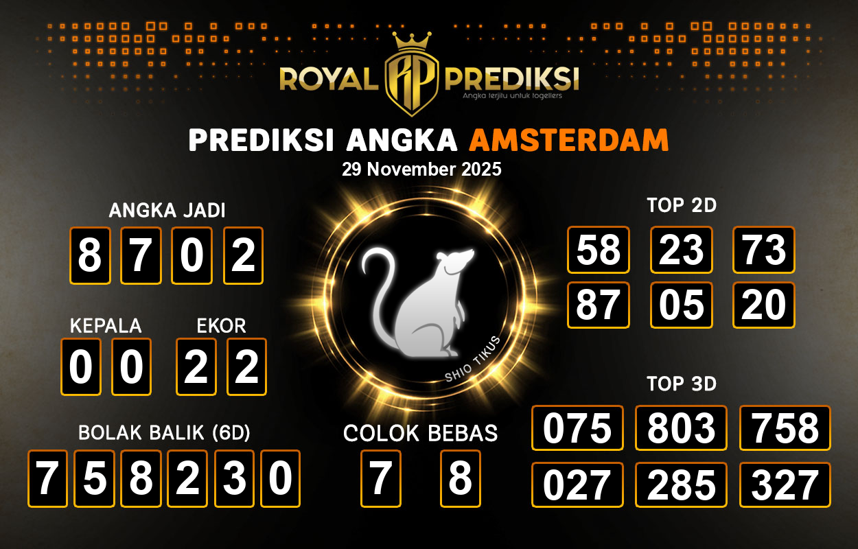 Prediksi-AMSTERDAM-29-November-2025-Hari-Sabtu.png