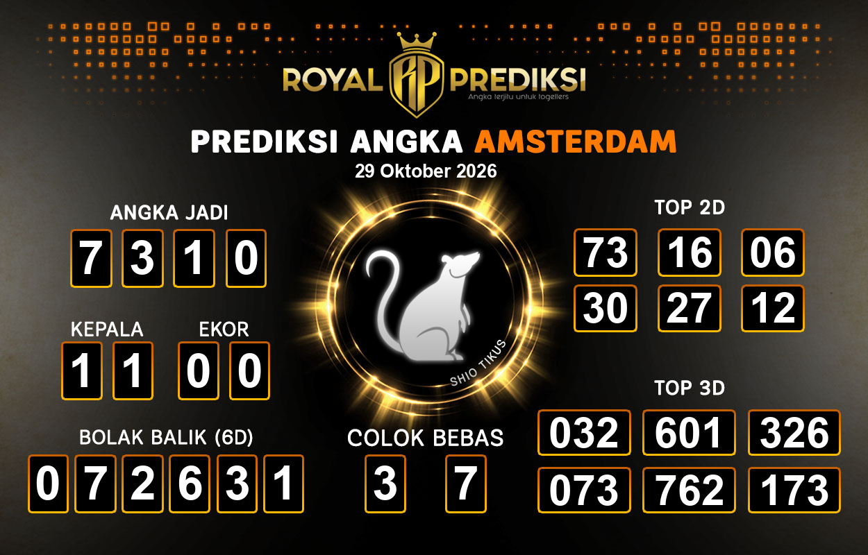 Prediksi-AMSTERDAM-29-Oktober-2026-Hari-Kamis.png