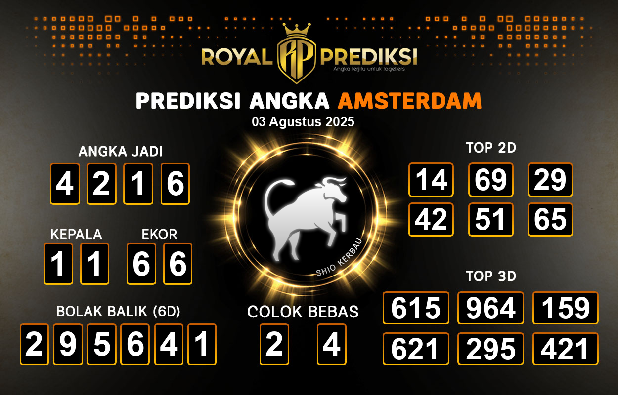 Prediksi-AMSTERDAM-3-Agustus-2025-Hari-Minggu.png