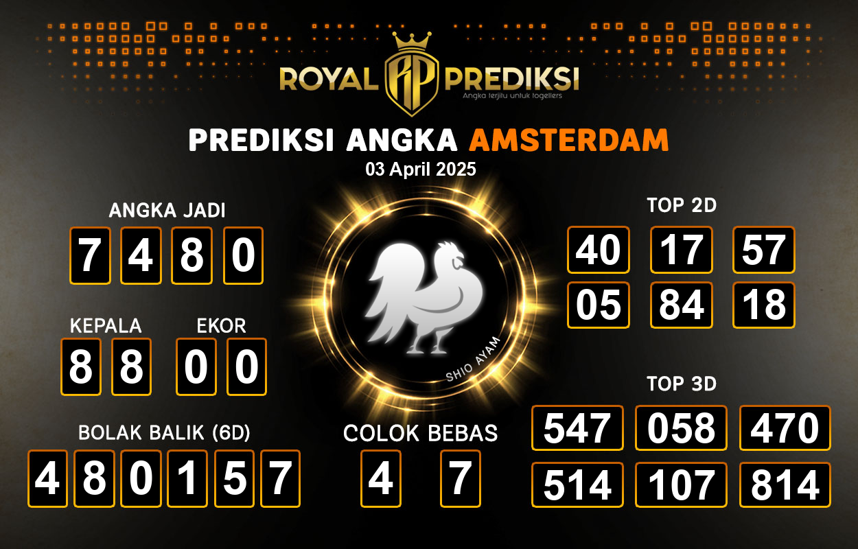 Prediksi-AMSTERDAM-3-April-2025-Hari-Kamis.png