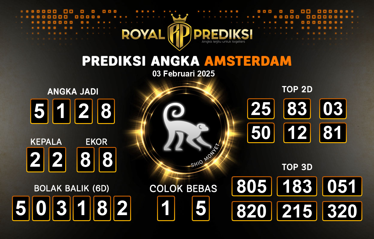 Prediksi-AMSTERDAM-3-Februari-2025-Hari-Senin.png