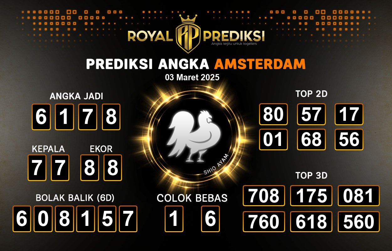 Prediksi-AMSTERDAM-3-Maret-2025-Hari-Senin.png