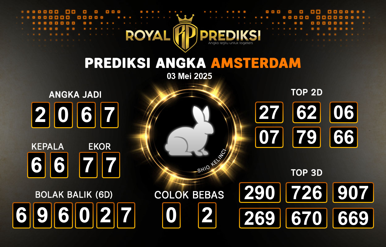 Prediksi-AMSTERDAM-3-Mei-2025-Hari-Sabtu.png