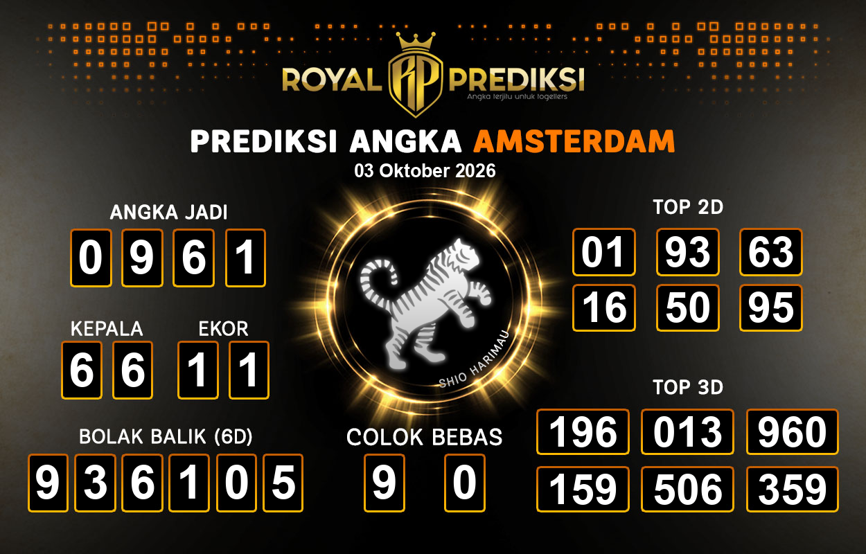 Prediksi-AMSTERDAM-3-Oktober-2026-Hari-Sabtu.png