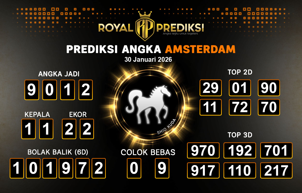 Prediksi-AMSTERDAM-30-Januari-2026-Hari-Jumat.png