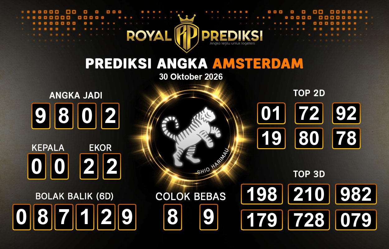 Prediksi-AMSTERDAM-30-Oktober-2026-Hari-Jumat.png