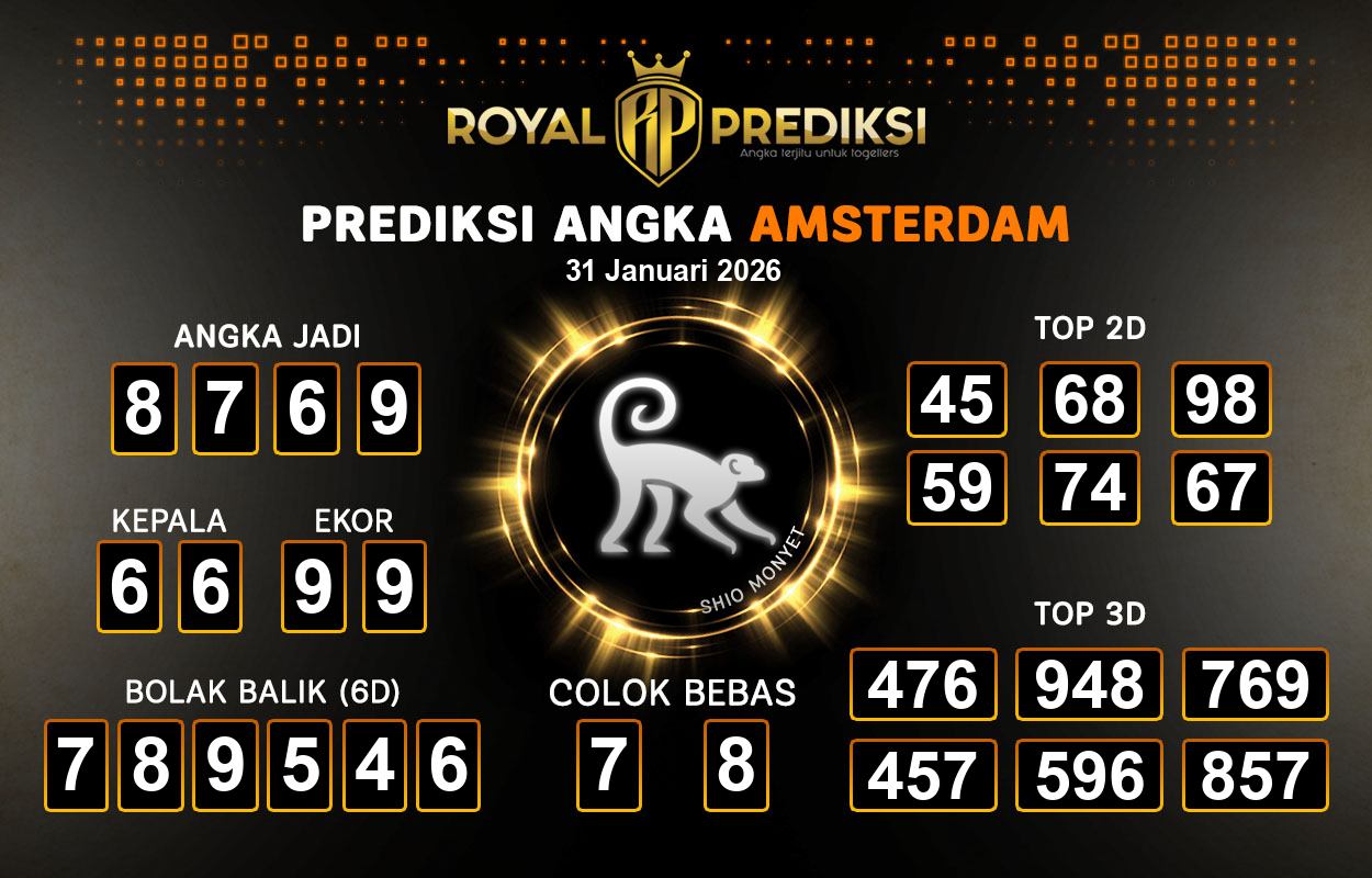 Prediksi-AMSTERDAM-31-Januari-2026-Hari-Sabtu.png