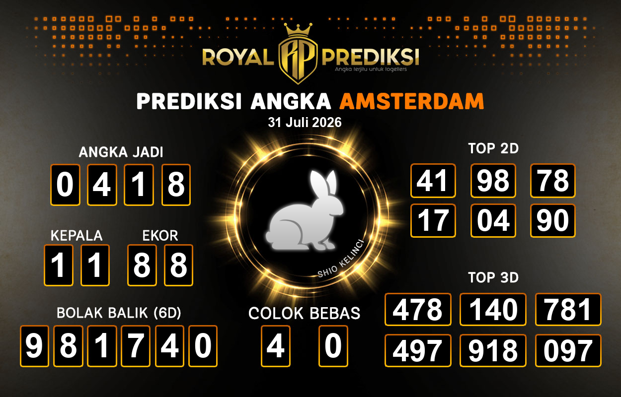Prediksi-AMSTERDAM-31-Juli-2026-Hari-Jumat.png