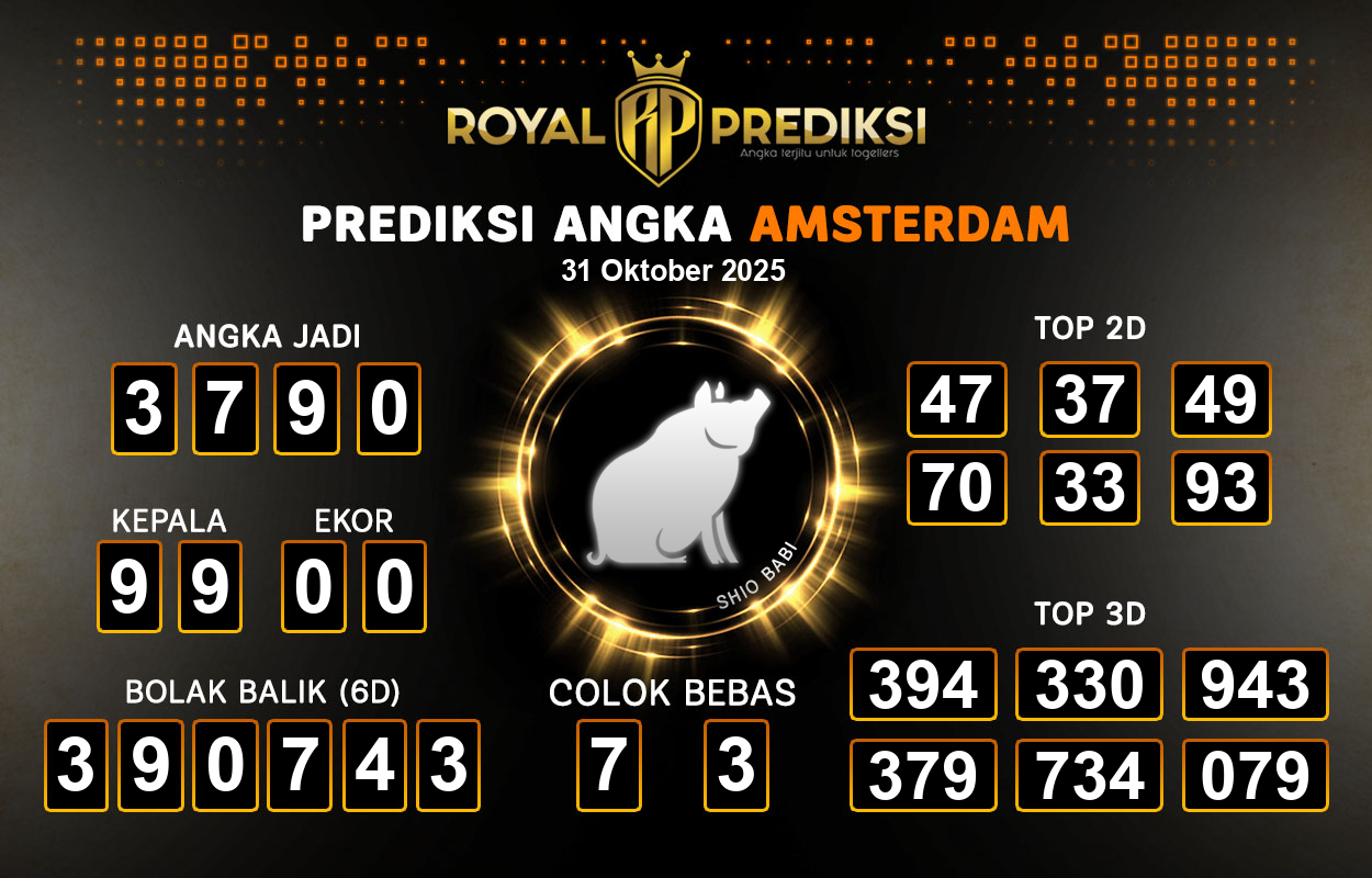Prediksi-AMSTERDAM-31-Oktober-2025-Hari-Jumat.png