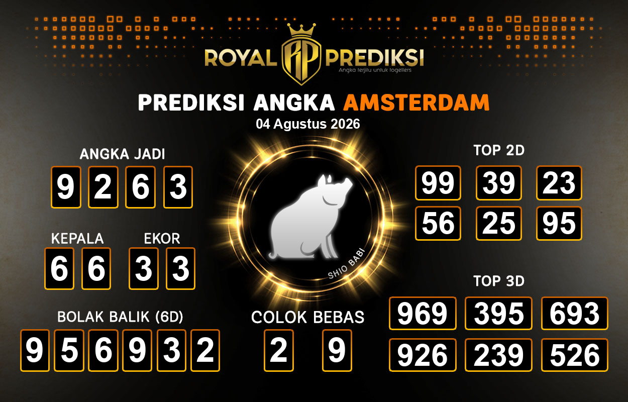 Prediksi-AMSTERDAM-4-Agustus-2026-Hari-Selasa.png