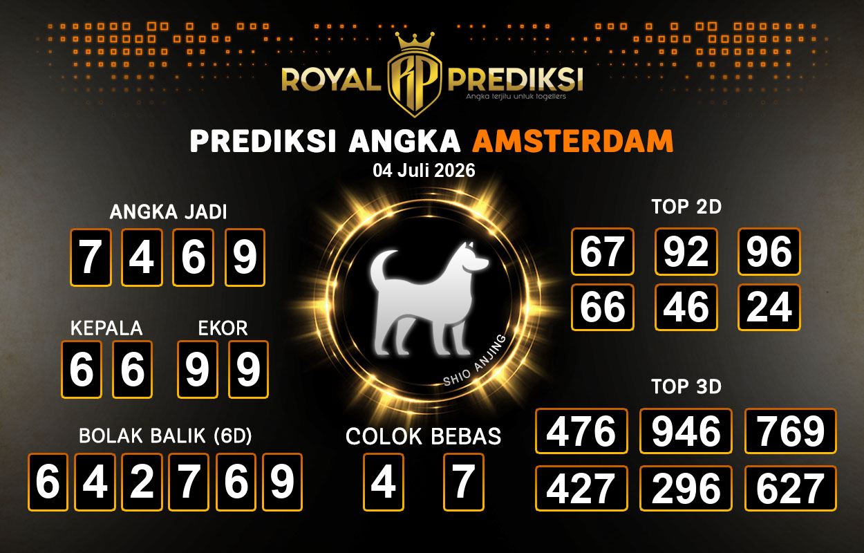 Prediksi-AMSTERDAM-4-Juli-2026-Hari-Sabtu.png