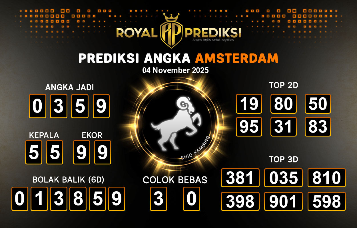 Prediksi-AMSTERDAM-4-November-2025-Hari-Selasa.png