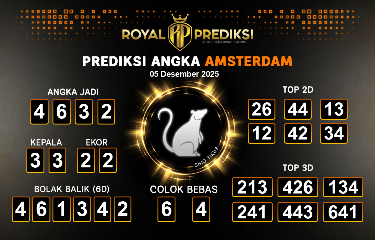 Prediksi-AMSTERDAM-5-Desember-2025-Hari-Jumat.png