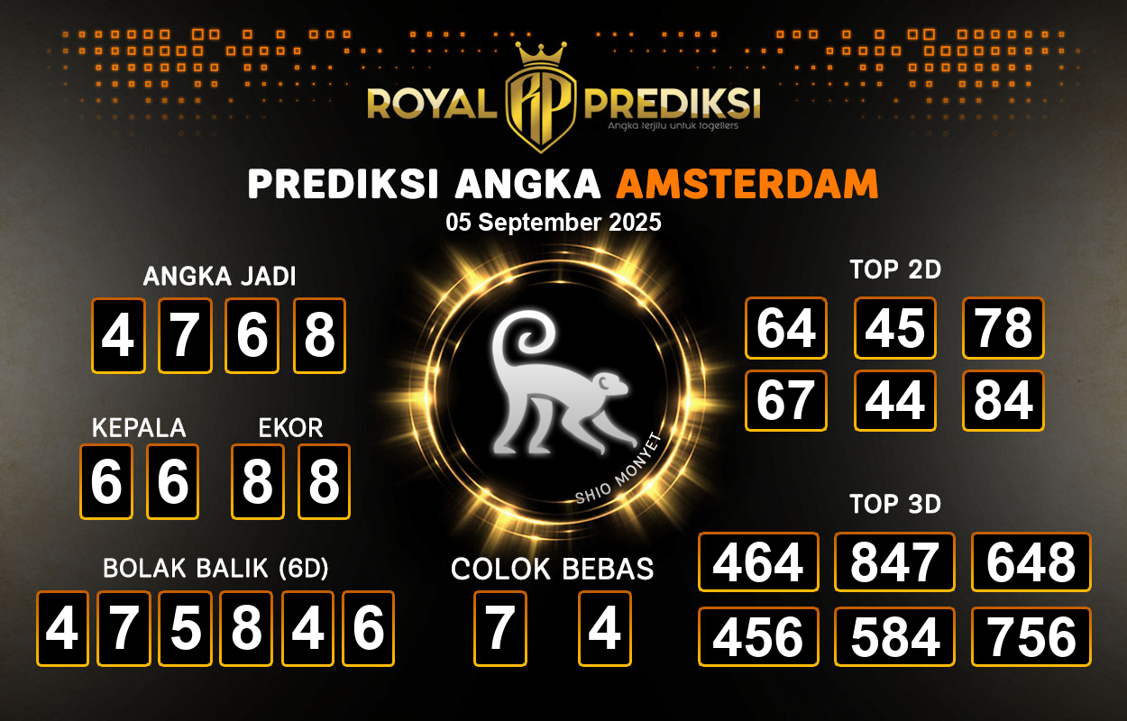 Prediksi-AMSTERDAM-5-September-2025-Hari-Jumat.png