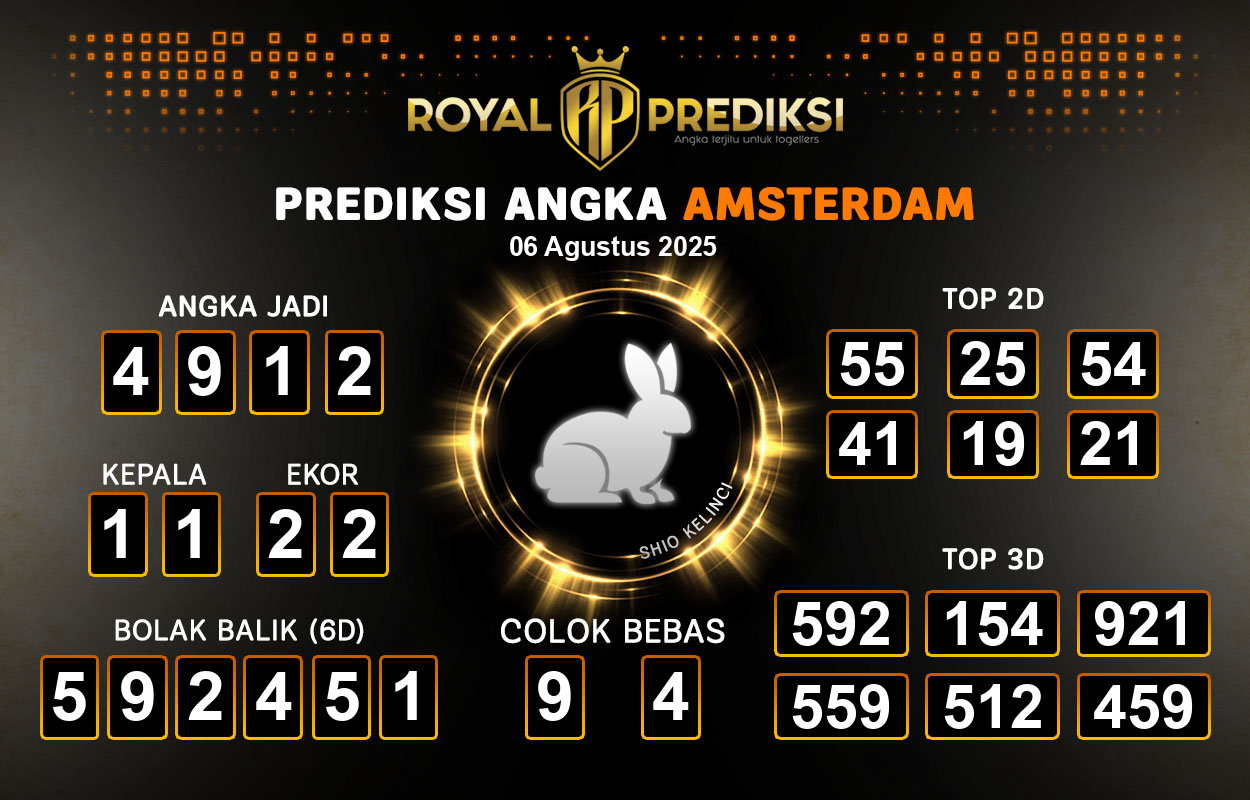 Prediksi-AMSTERDAM-6-Agustus-2025-Hari-Rabu.png