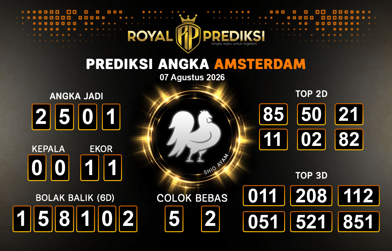 Prediksi-AMSTERDAM-7-Agustus-2026-Hari-Jumat.png