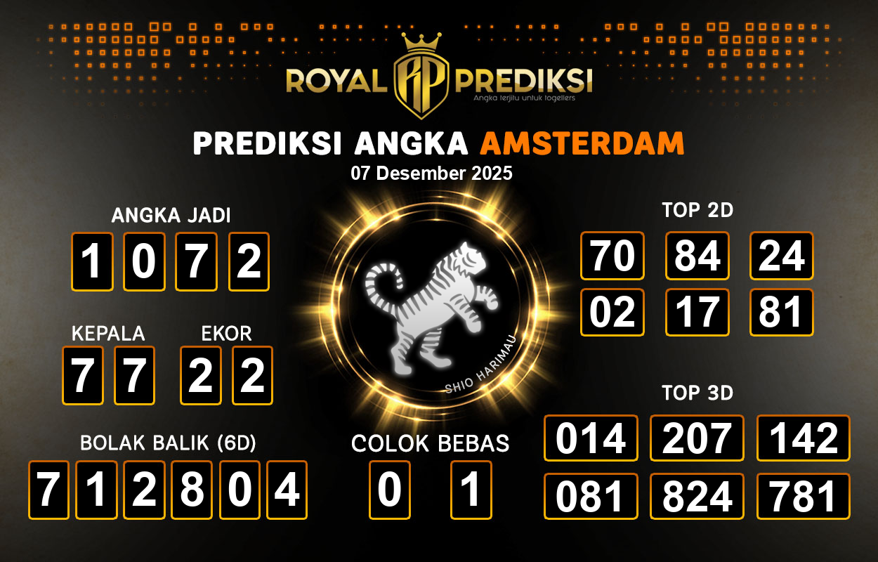 Prediksi-AMSTERDAM-7-Desember-2025-Hari-Minggu.png