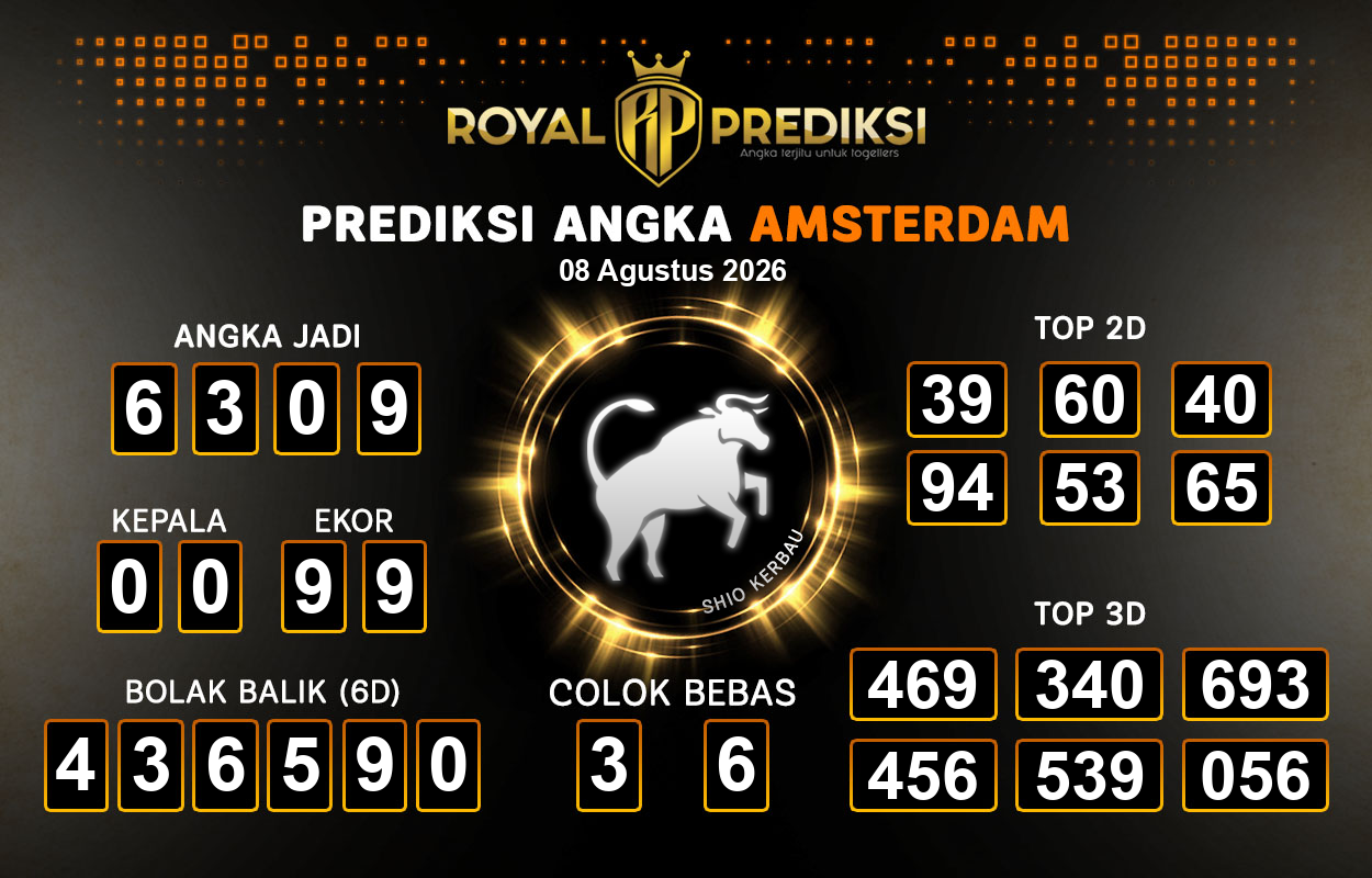 Prediksi-AMSTERDAM-8-Agustus-2026-Hari-Sabtu.png