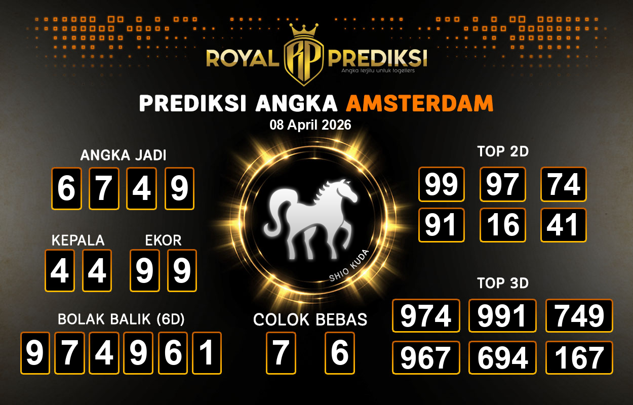 Prediksi-AMSTERDAM-8-April-2026-Hari-Rabu.png