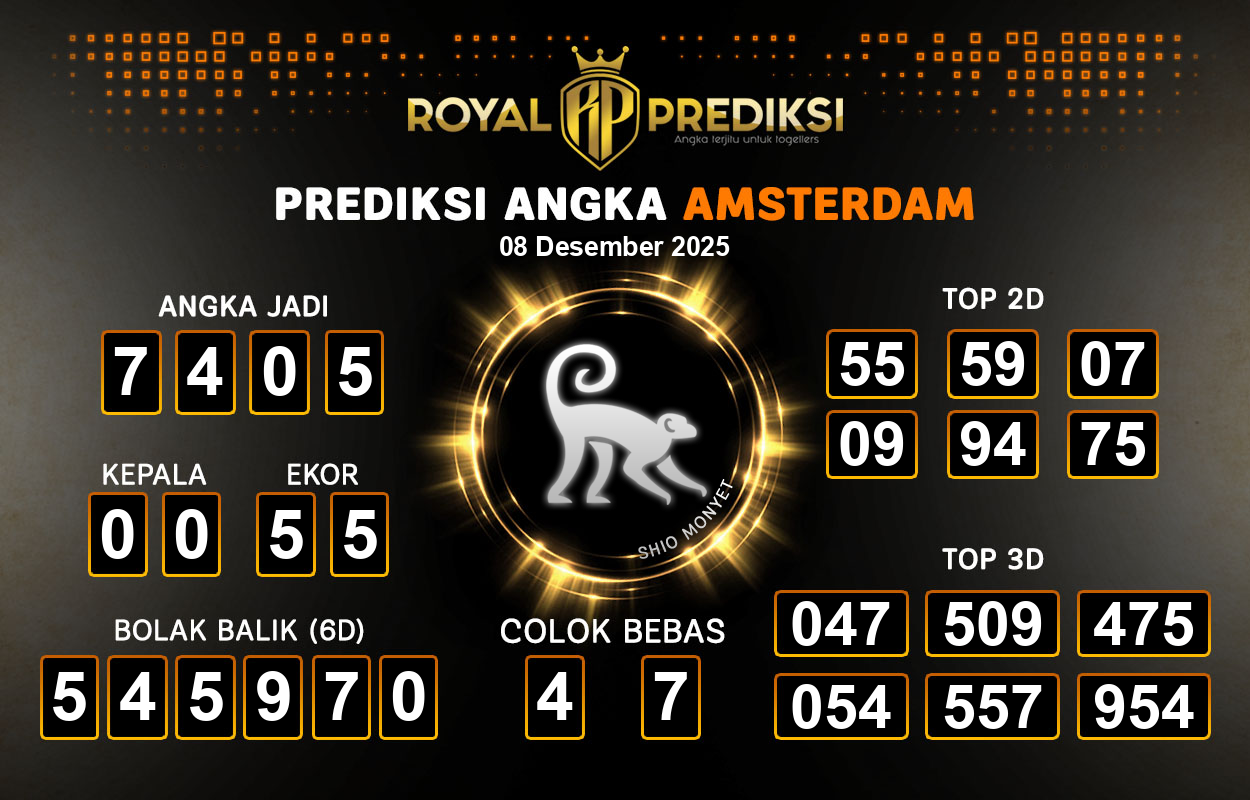 Prediksi-AMSTERDAM-8-Desember-2025-Hari-Senin.png
