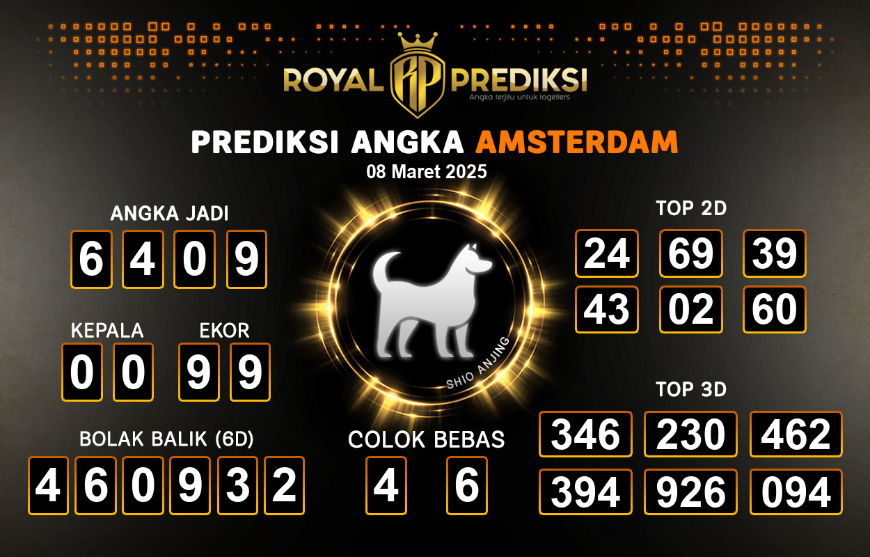 Prediksi-AMSTERDAM-8-Maret-2025-Hari-Sabtu.png