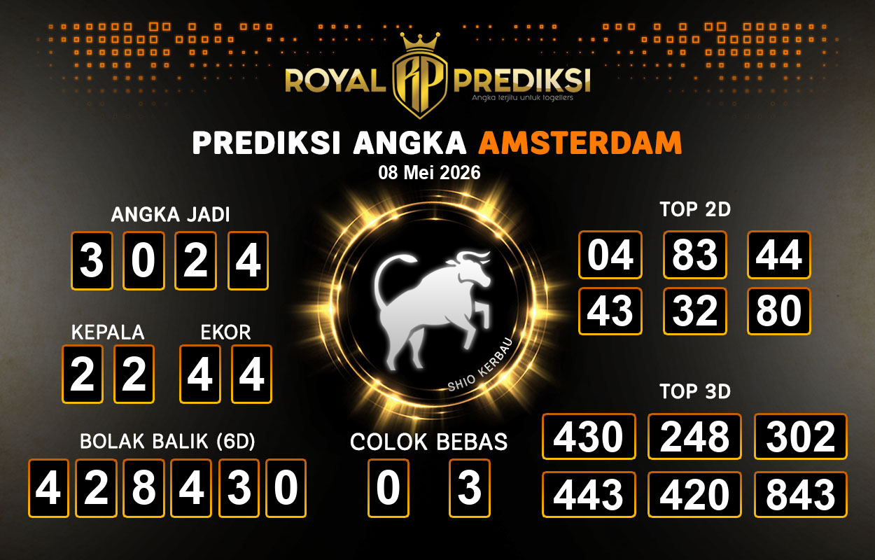 Prediksi-AMSTERDAM-8-Mei-2026-Hari-Jumat.png