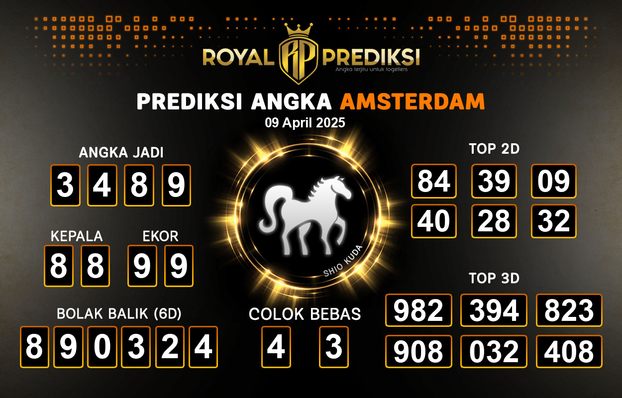 Prediksi-AMSTERDAM-9-April-2025-Hari-Rabu.png