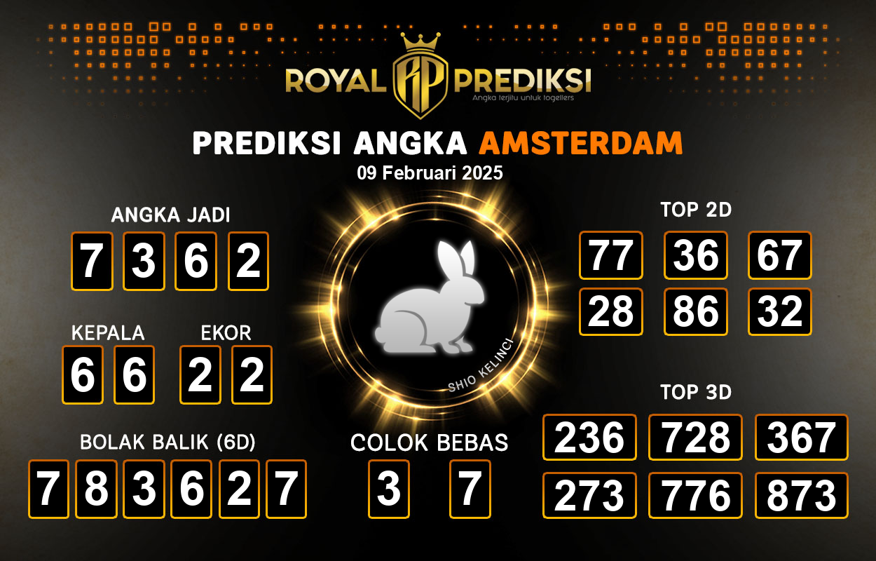Prediksi-AMSTERDAM-9-Februari-2025-Hari-Minggu.png