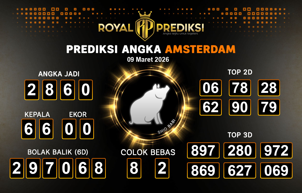 Prediksi-AMSTERDAM-9-Maret-2026-Hari-Senin.png