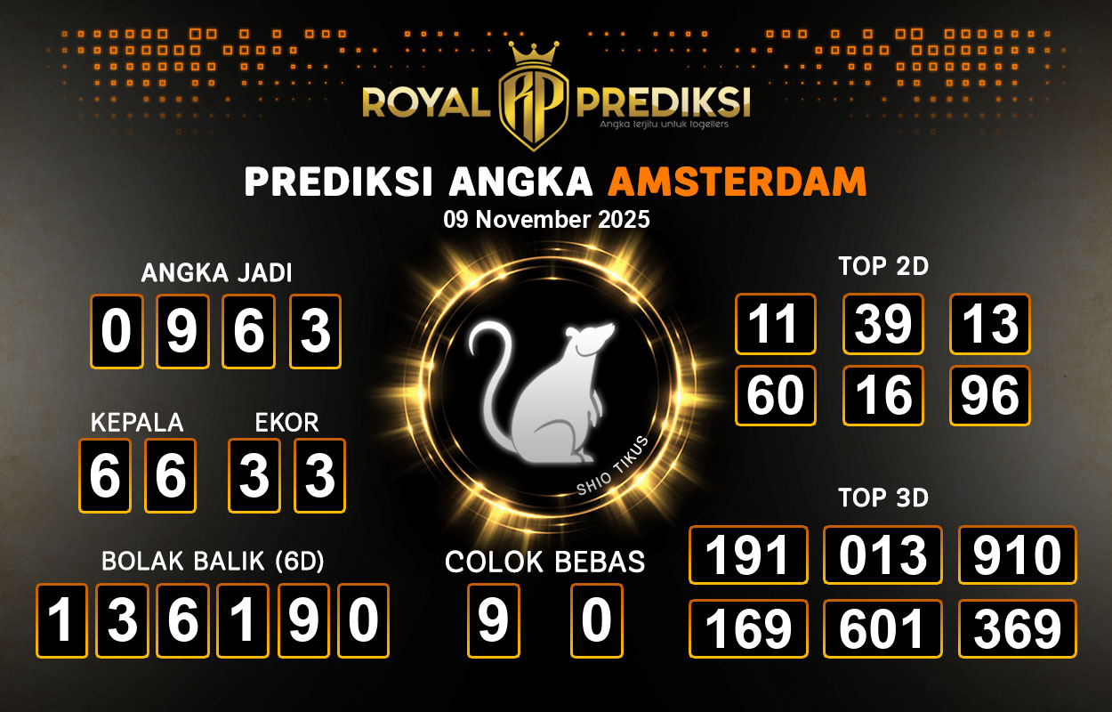 Prediksi-AMSTERDAM-9-November-2025-Hari-Minggu.png
