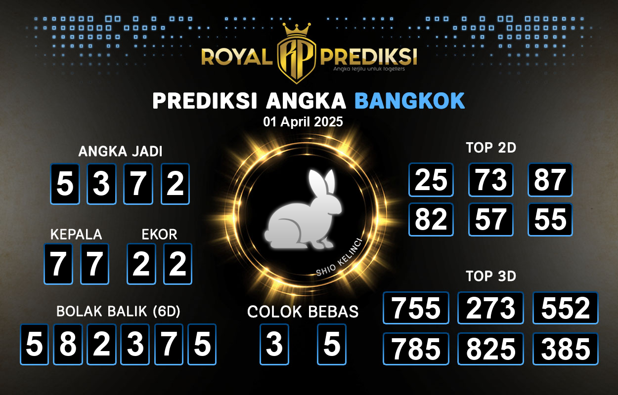 Prediksi-BANGKOK-1-April-2025-Hari-Selasa.png