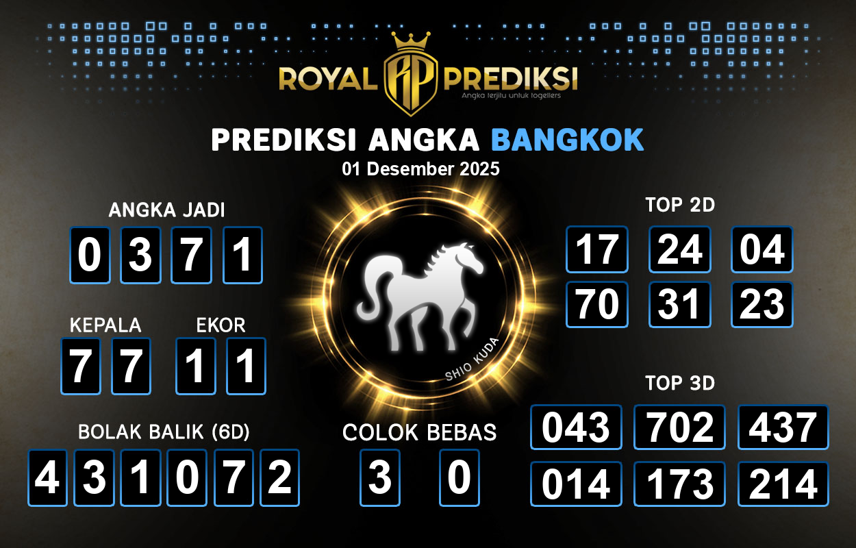 Prediksi-BANGKOK-1-Desember-2025-Hari-Senin.png
