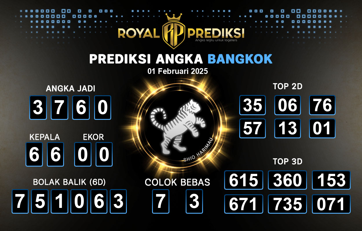 Prediksi-BANGKOK-1-Februari-2025-Hari-Sabtu.png