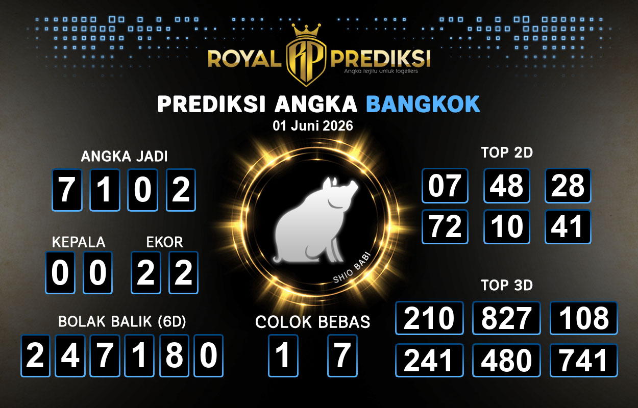 Prediksi-BANGKOK-1-Juni-2026-Hari-Senin.png