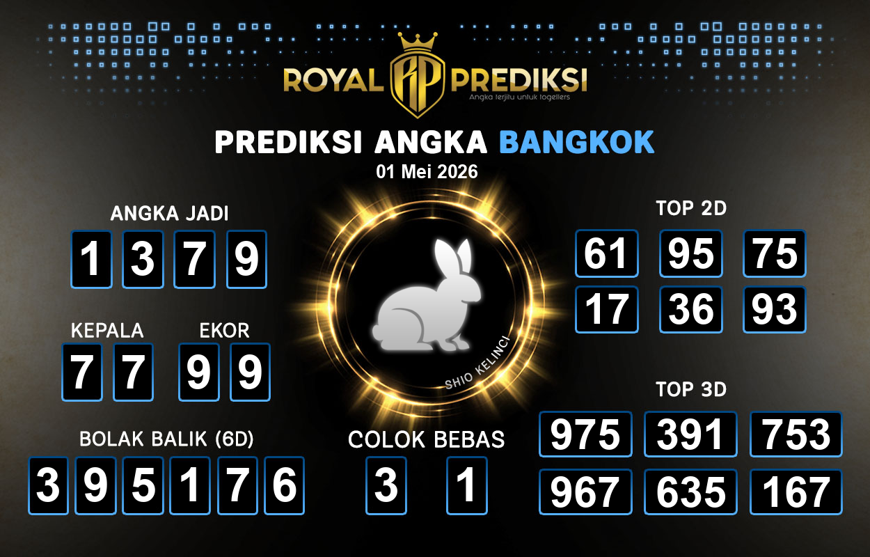 Prediksi-BANGKOK-1-Mei-2026-Hari-Jumat.png