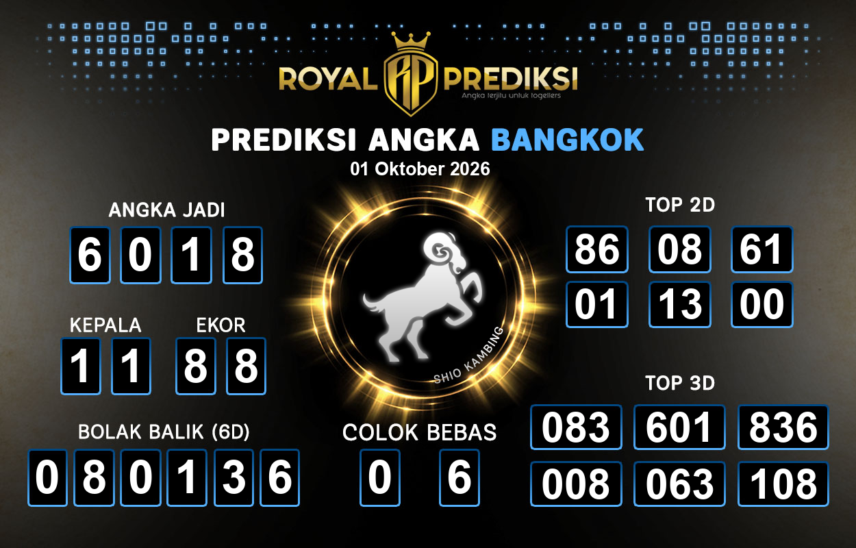 Prediksi-BANGKOK-1-Oktober-2026-Hari-Kamis.png