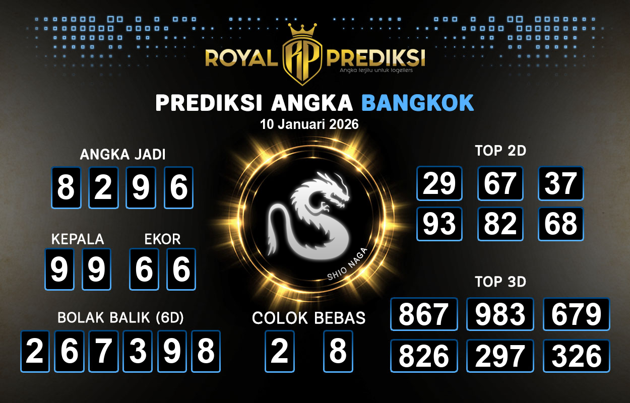 Prediksi-BANGKOK-10-Januari-2026-Hari-Sabtu.png