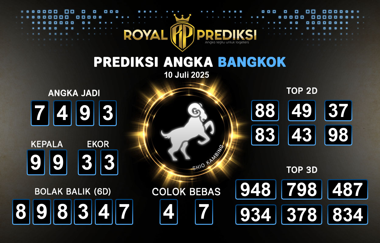 Prediksi-BANGKOK-10-Juli-2025-Hari-Kamis.png
