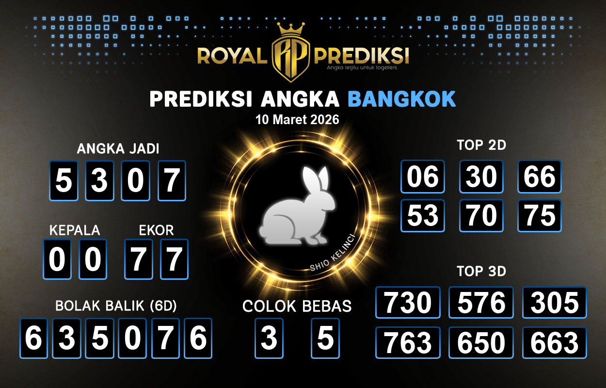 Prediksi-BANGKOK-10-Maret-2026-Hari-Selasa.png