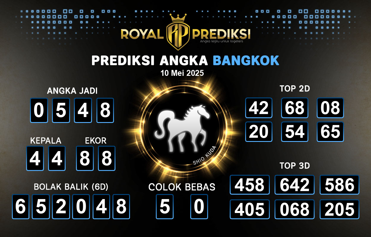 Prediksi-BANGKOK-10-Mei-2025-Hari-Sabtu.png